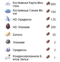 Файл:Лабиринт Пронтеры 2025 ассортимент.jpg